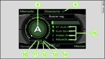 Teclado alfabético: Buscar un registro del directorio